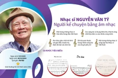 (Nguồn: TTXVN)