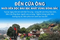 [Infographics] Đền Cửa Ông - Ngôi đền độc đáo bậc nhất vùng Đông Bắc