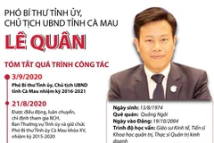 [Infographics] Phó Bí thư Tỉnh ủy, Chủ tịch UBND tỉnh Cà Mau Lê Quân
