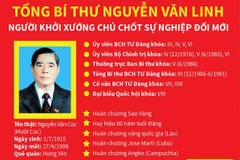 [Infographics] Tổng Bí thư Nguyễn Văn Linh: Người khởi xướng đổi mới