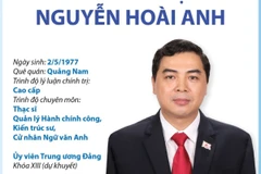 Bí thư Tỉnh ủy, Chủ tịch HĐND tỉnh Bình Thuận Nguyễn Hoài Anh