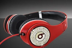 (Nguồn: routenote.com)