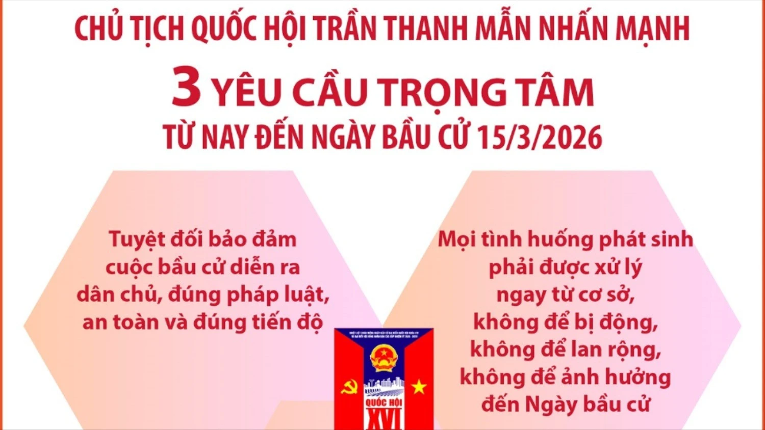 Chủ tịch Quốc hội Trần Thanh Mẫn chỉ đạo ba yêu cầu trọng tâm cho ngày bầu cử 15/3/2026