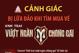 Cảnh giác bị lừa đảo khi tìm mua vé “Anh trai vượt ngàn chông gai”
