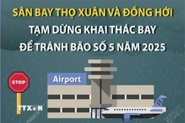 Sân bay Thọ Xuân và Đồng Hới tạm dừng khai thác bay để tránh bão số 5 