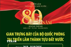 Gian trưng bày của Bộ Quốc phòng tại Triển lãm thành tựu đất nước 