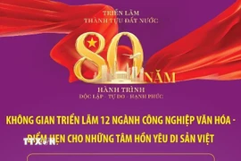 Không gian triển lãm 12 ngành công nghiệp văn hóa 