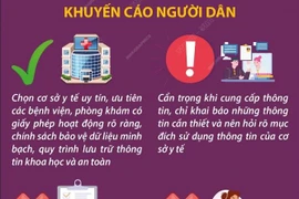 Nguy cơ lộ thông tin cá nhân khi khám bệnh tại cơ sở y tế tư nhân