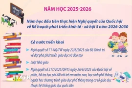 Khoảng 26 triệu học sinh, sinh viên bước vào năm học mới 2025-2026 