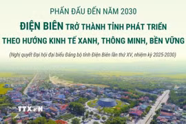 Điện Biên trở thành tỉnh phát triển theo hướng kinh tế xanh, bền vững