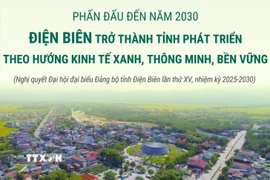 Điện Biên trở thành tỉnh phát triển theo hướng kinh tế xanh, bền vững