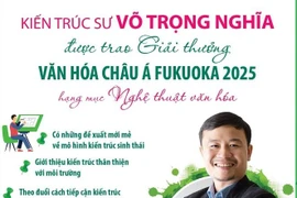 Kiến trúc sư Võ Trọng Nghĩa được trao Giải thưởng Văn hóa châu Á Fukuoka 2025 