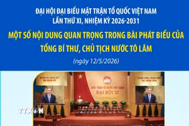 Nội dung quan trọng trong bài phát biểu của Tổng Bí thư, Chủ tịch nước Tô Lâm
