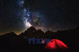 Sáu hành tinh 'diễu hành' thẳng hàng vào cuối tháng 2 