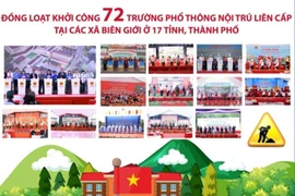 Đồng loạt khởi công 72 trường phổ thông nội trú liên cấp tại các xã biên giới