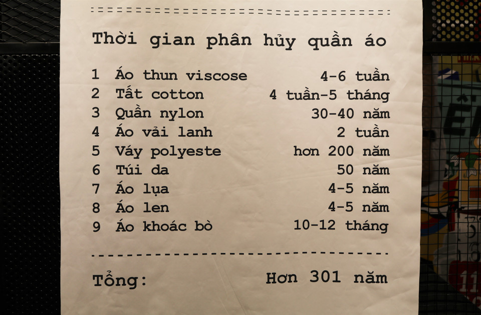 Những số liệu 'giật mình' xung quanh rác thải thời trang được chương trình thống kê. (Ảnh: Minh Hiếu/Vietnam+)