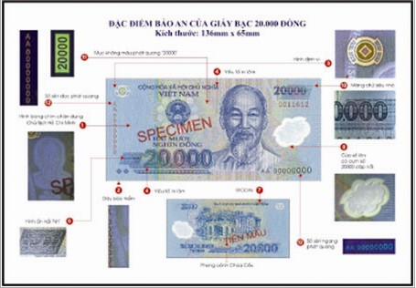 Đặc điểm bảo an của giấy bạc 20.000 đồng. (Nguồn: Ngân hàng Nhà nước)