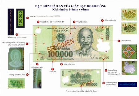 Đặc điểm bảo an của giấy bạc 100.000 đồng. (Nguồn: Ngân hàng Nhà nước)