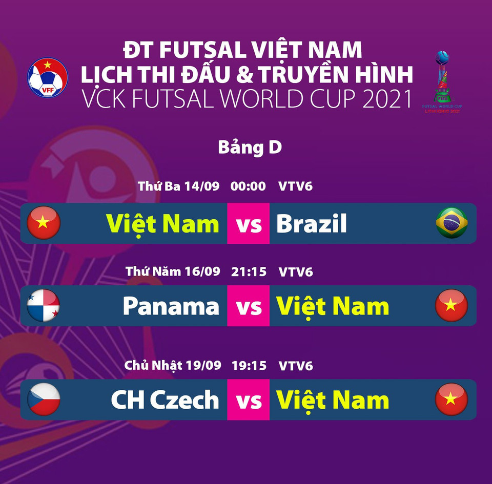 Lịch thi đấu vòng bảng của đội tuyển futsal Việt Nam tại FIFA Futsal World Cup 2021. Ở trận mở màn, Hồ Văn Ý và đồng đội đã thua Brazil với tỷ số 1-9. (Ảnh: VFF) 