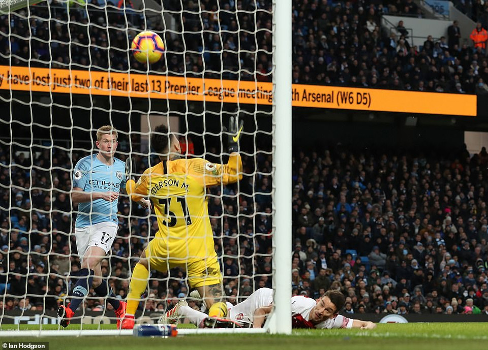 ...để đưa ra câu trả lời với kịch bản tương tự.