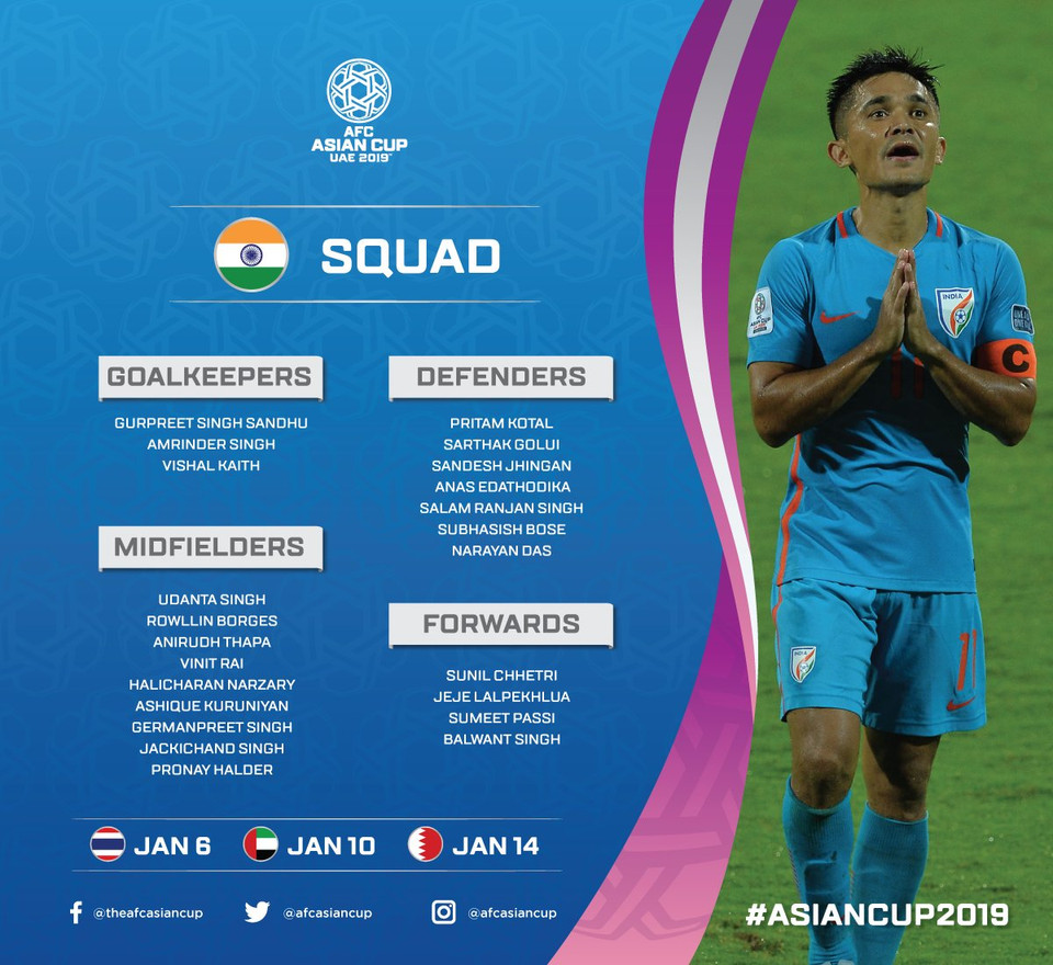 Đội tuyển Ấn Độ (bảng A).