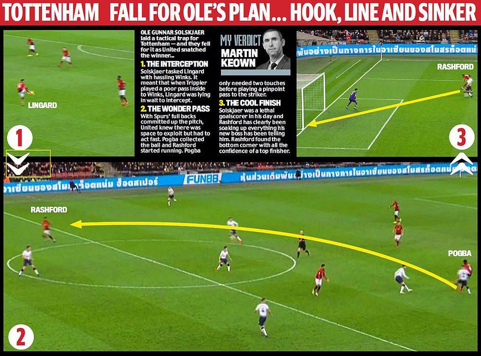 Pha bóng dẫn đến bàn thắng của Quỷ đỏ.