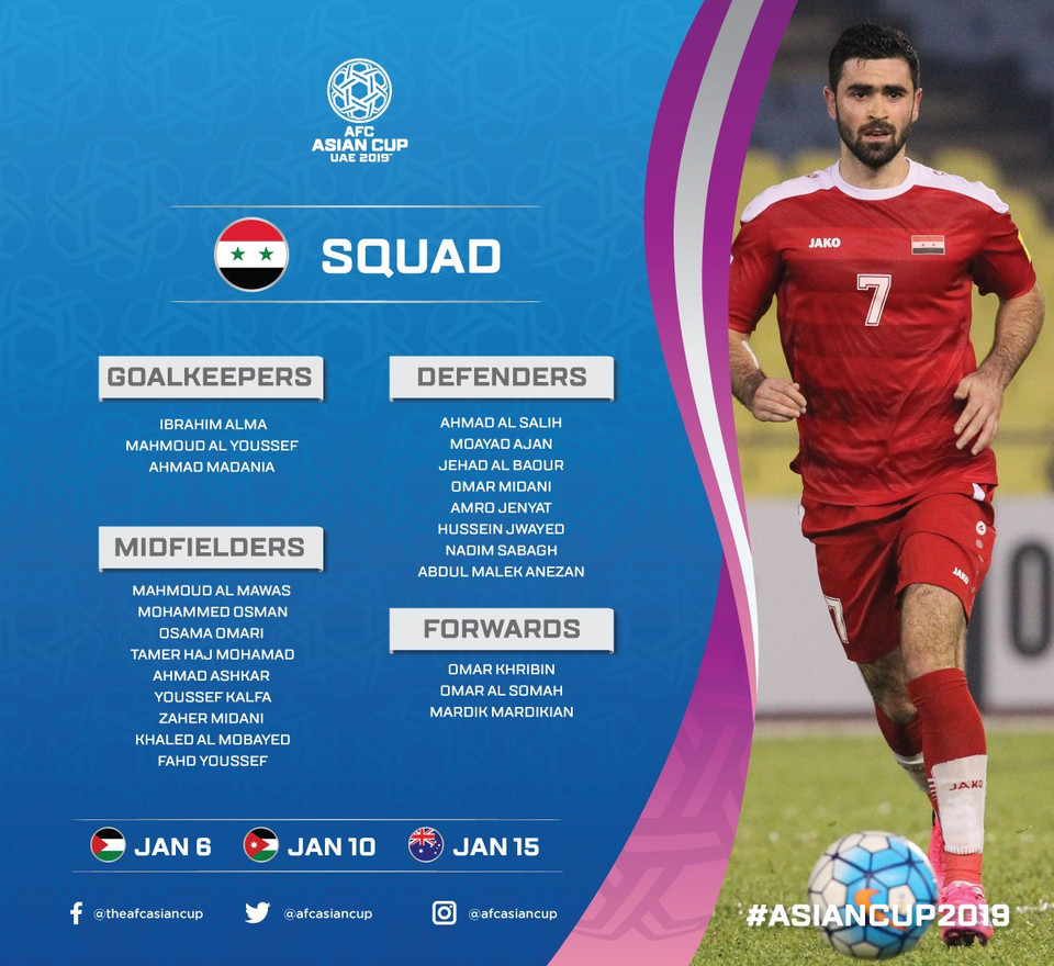 Đội tuyển Syria (bảng B).