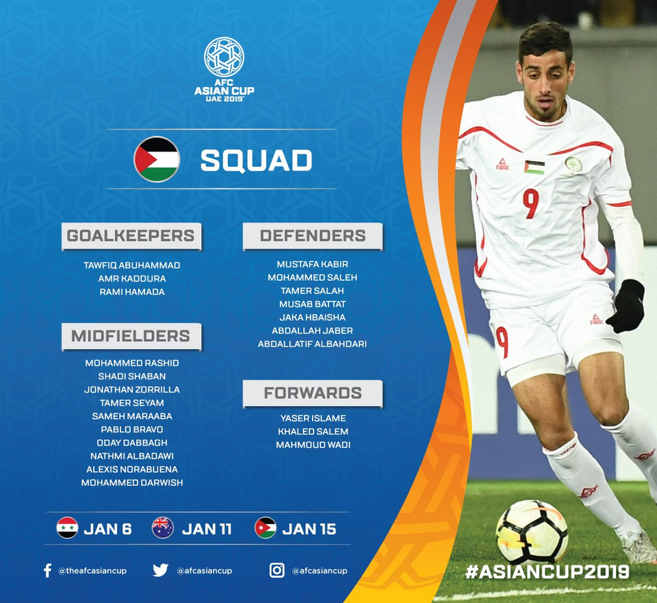 Đội tuyển Palestine (bảng B).