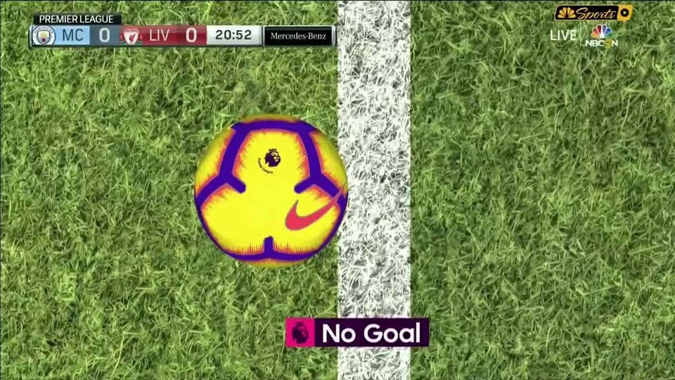 Sau tình huống này, công nghệ goal-line được áp dụng và xác định 1,12 cm trái bóng vẫn đang nằm trên vạch vôi của Man City trước khi được John Stones phá ngược trở lại.