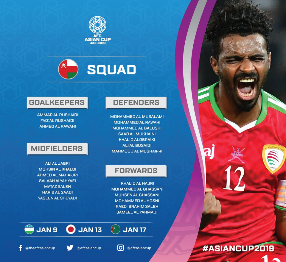 Đội tuyển Oman (bảng F)