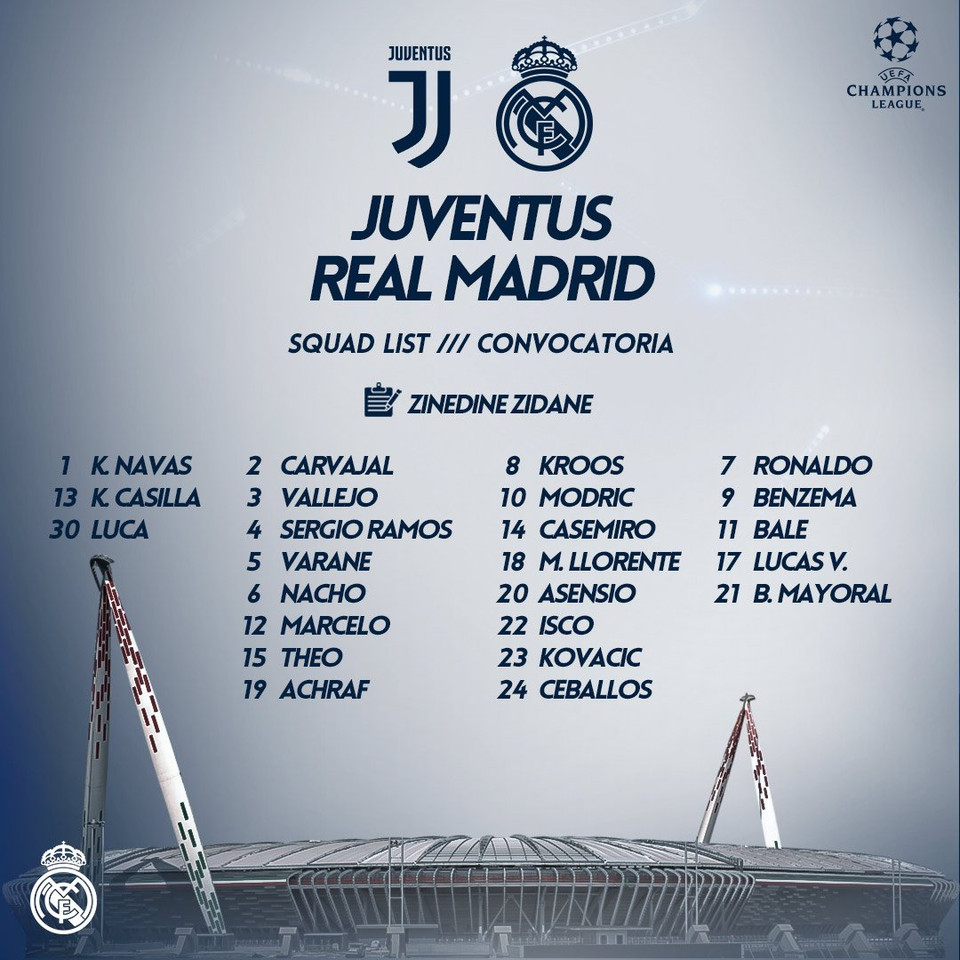 Danh sách các cầu thủ Real đến Italy đối đầu Juventus.