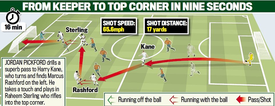  ...sau pha phối hợp đẹp mắt từ sân nhà.