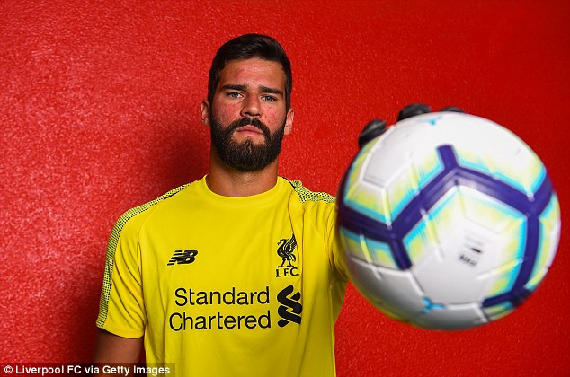 .Mức phí này giúp Alisson trở thành thủ thành đắt giá nhất trong lịch sử, bỏ xa mức kỷ lục cũ 34,7 triệu bảng mà Manchester City tạo nên với thương vụ mang tên Ederson.