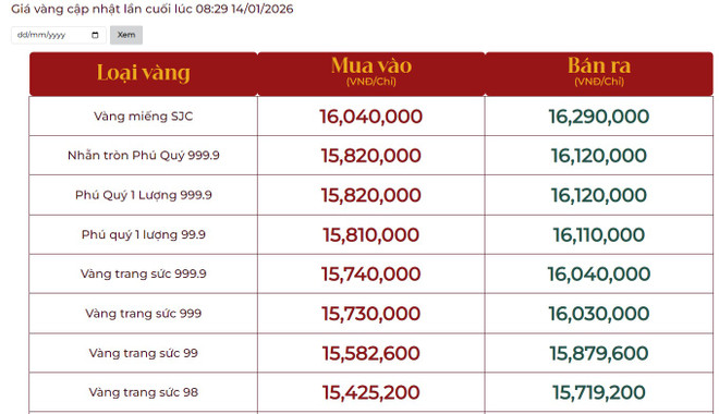 1401-gia-vang-phu-quy.png