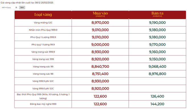 2002-gia-vang-phu-quy.png
