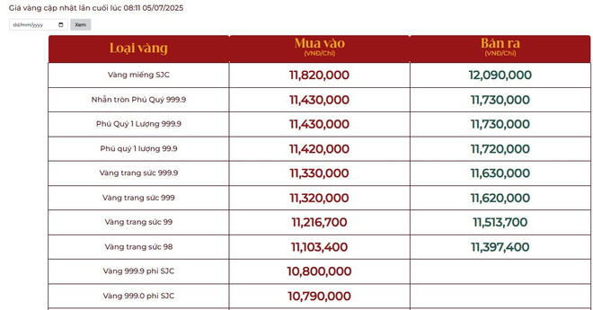 Giá vàng ngày 5/7: Bảng giá tại các công ty vàng bạc đá quý 0507-vang-phu-quy-2.png