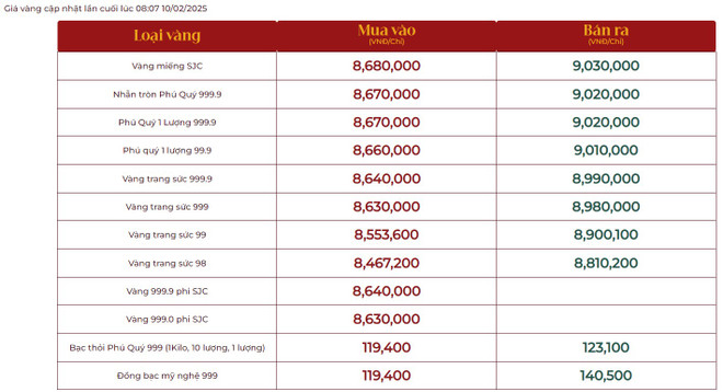 1002-vang-phu-quy.png