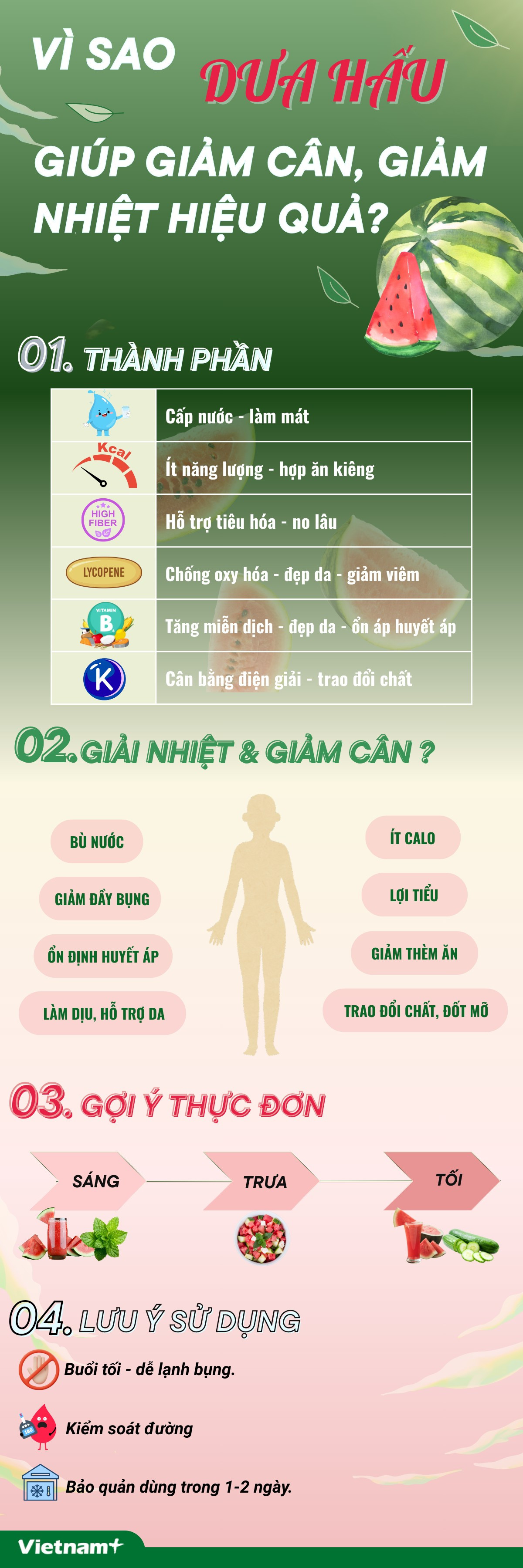 vi-sao-dua-hau-giup-giam-can-giam-nhiet-hieu-qua.png