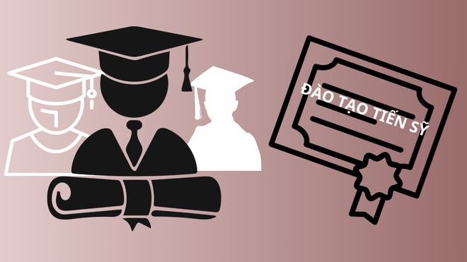 Thời gian Đào tạo Tiến sỹ được quy định trong văn bản nào?