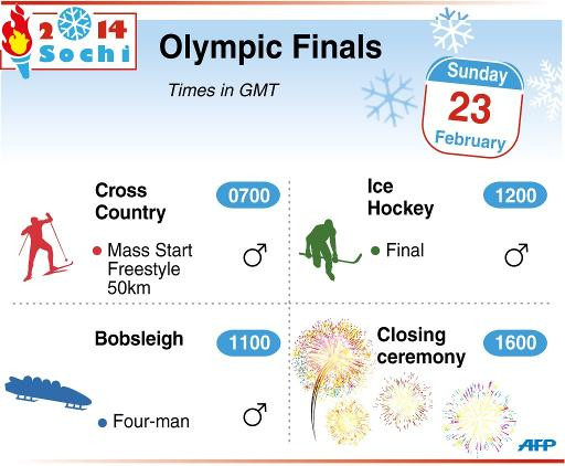 Sochi 2014: Nga gần như chắc chắn nhất toàn đoàn ảnh 2