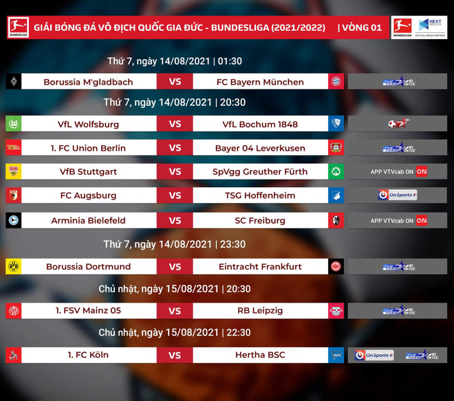 Bundesliga sẽ lên sóng VTVCab, hứa hẹn mùa giải bùng nổ ảnh 2