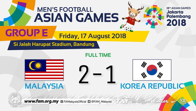 Địa chấn tại ASIAD: Malaysia đánh bại Hàn Quốc của Son Heung-min ảnh 1