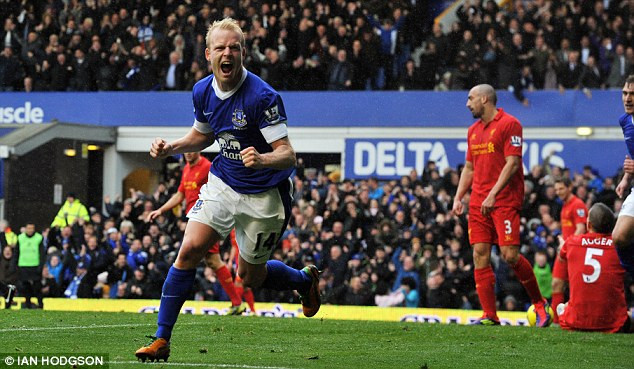 Máy tính dự đoán: Everton hòa Liverpool, Arsenal hạ Southampton ảnh 1