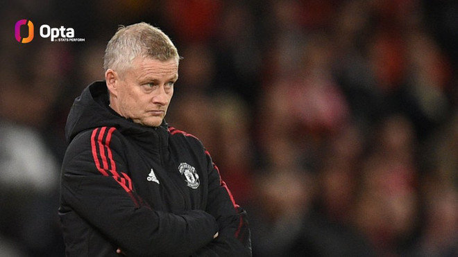 Solskjaer đã nói gì sau trận thảm bại của M.U trước Liverpool ảnh 1