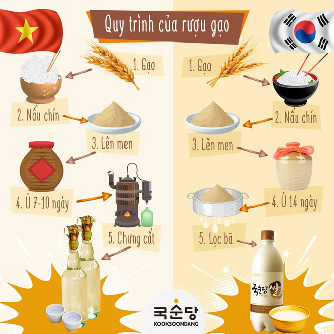 Thưởng thức tinh hoa ẩm thực Hàn Quốc tại lễ hội văn hóa xứ sở Kim chi ảnh 4