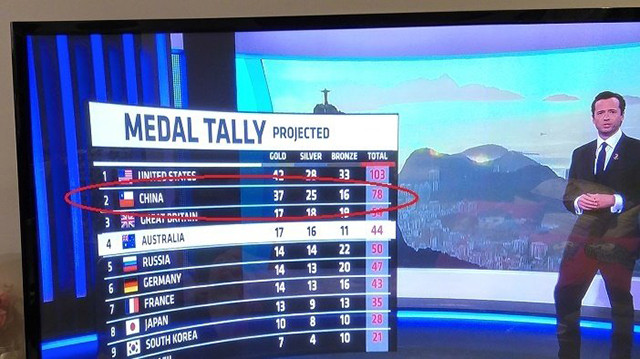 Olympic: Truyền hình Australia xin lỗi vì nhầm cờ Trung Quốc ảnh 1