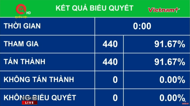 Screenshot 2024-10-21 163548.png