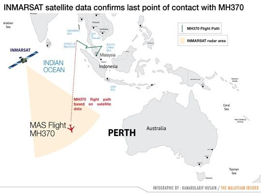 Vệ tinh Inmarsat lần ra dấu vết của MH370 như thế nào? ảnh 1