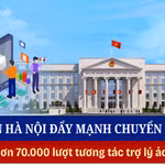 Tòa án Hà Nội đẩy mạnh chuyển đổi số, hơn 70.000 lượt tương tác trợ lý ảo 
