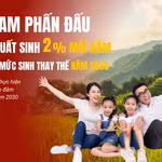 Việt Nam phấn đấu tăng tỷ suất sinh 2% mỗi năm, hướng tới mức sinh thay thế 
